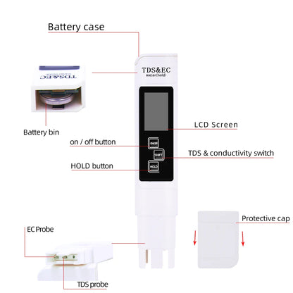 PH Meter & TDS Meter Digital Water Quality Tester 0-14 PH Meter Tester 0-9990PPM TDS&EC LCD Water Purity PPM Aquarium Filter