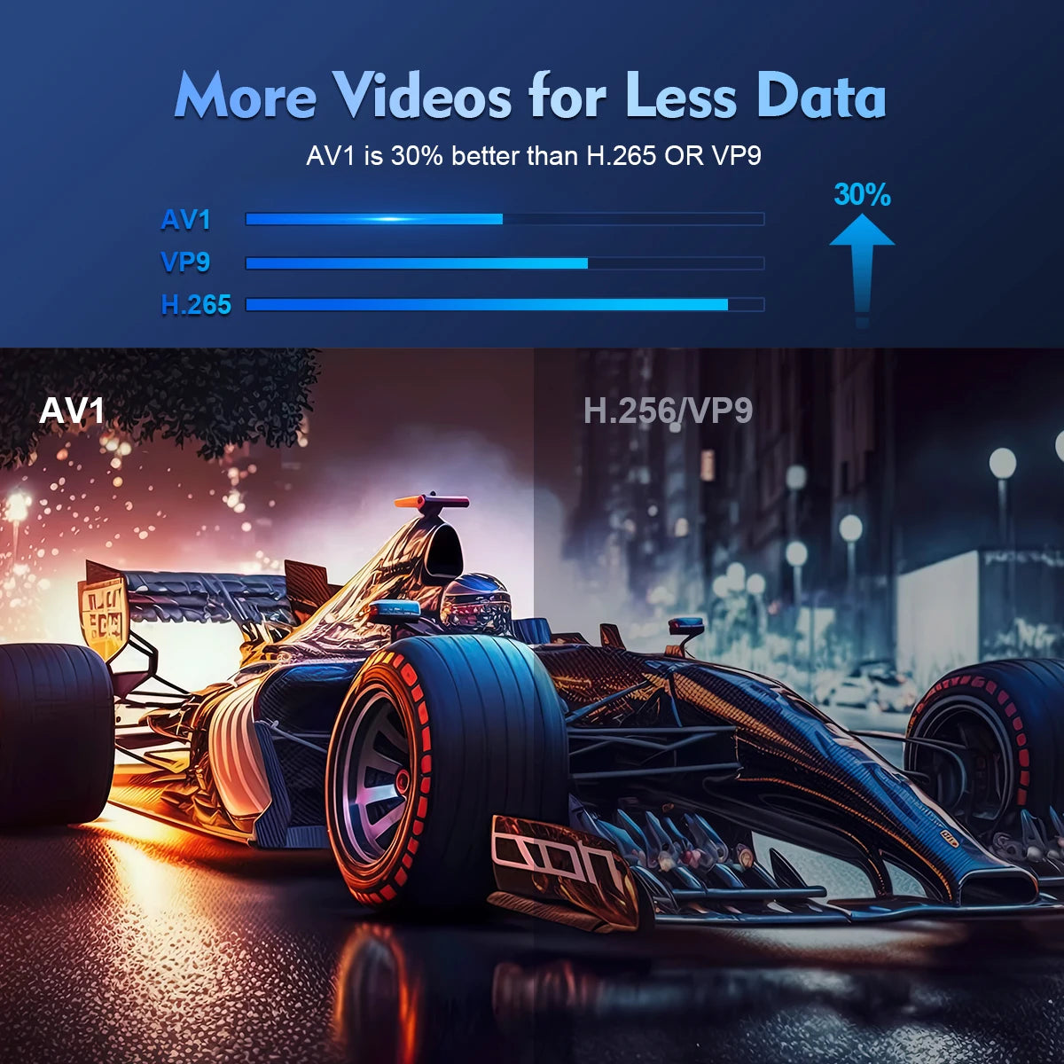 Magcubic Projector HY300 Pro 8K Android 14 Dual Wifi6 290ANSI Allwinner H726 BT5.0 1080P 1280*720P Home Cinema Outdoor Projetor