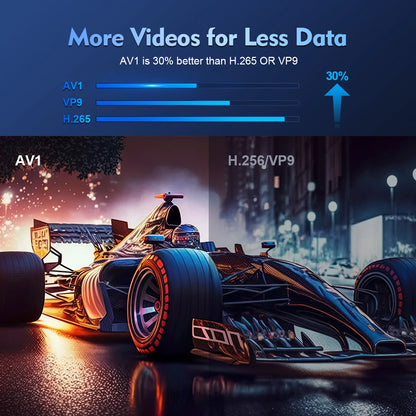 Magcubic Projector HY300 Pro 8K Android 14 Dual Wifi6 290ANSI Allwinner H726 BT5.0 1080P 1280*720P Home Cinema Outdoor Projetor
