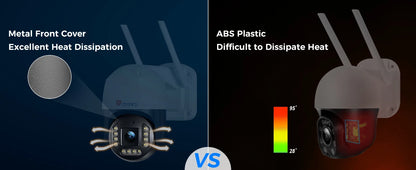 Ctronics Real 4K Outdoor Surveillance Camera 5G Wifi 8MP 3840x2160P Full Color Night Vision Security IP Camera 360 Auto Tracking