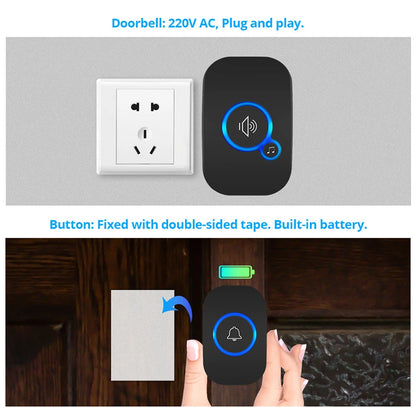 Wireless Doorbell FullHouse Waterproof Door Chime Kit Includes Push Button Transmitter and Plug In Receiver