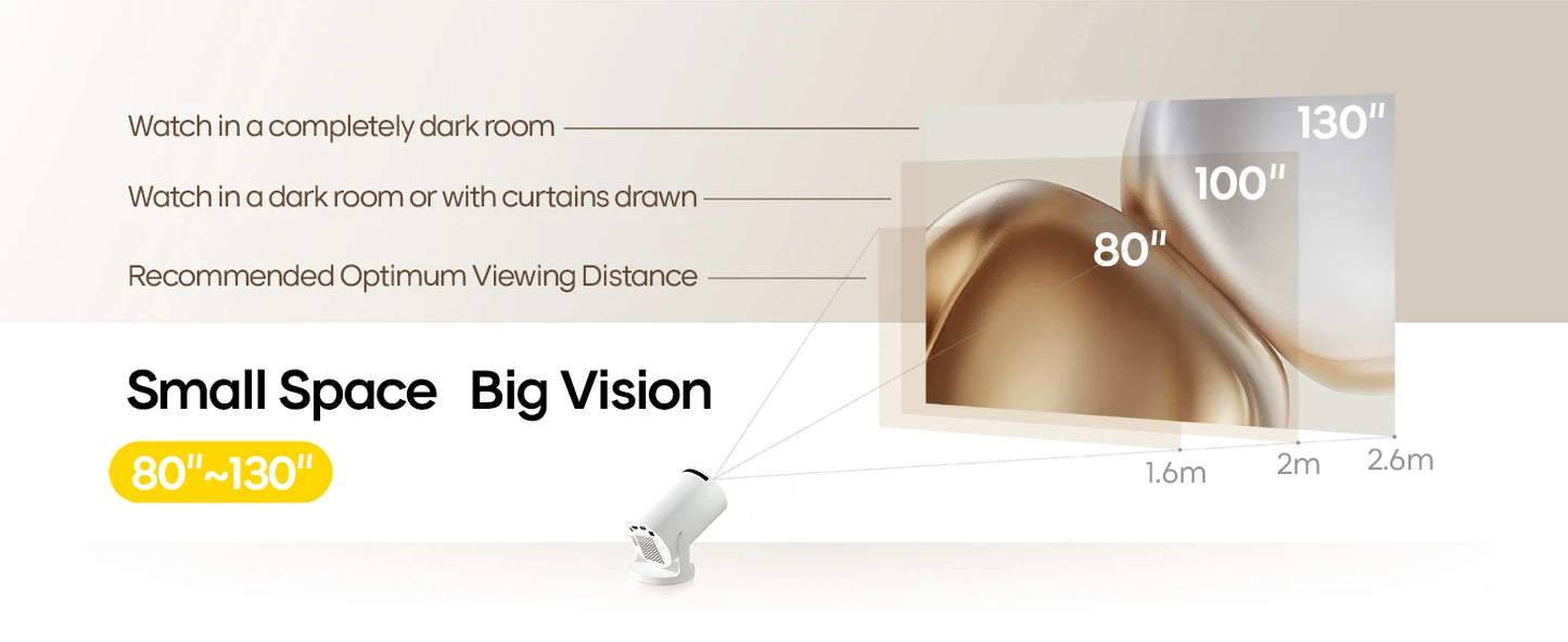 Magcubic Projector HY300 Pro 8K Android 14 Dual Wifi6 290ANSI Allwinner H726 BT5.0 1080P 1280*720P Home Cinema Outdoor Projetor