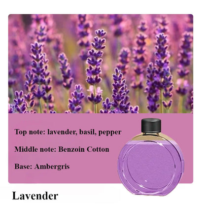 Home Desktop Diffuser Aromatherapy Machine USB Smart Air Purifier with Display for Car Bathroom Air Deodorization Shangri-la