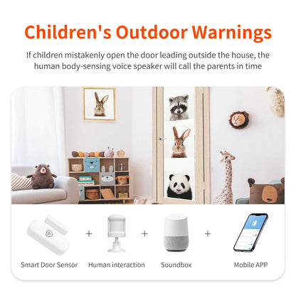 Tuya WiFi Zigbee Senors Door / Window Contact Detector Smart Life App Remote Control Supports Alexa And Google Home Voice