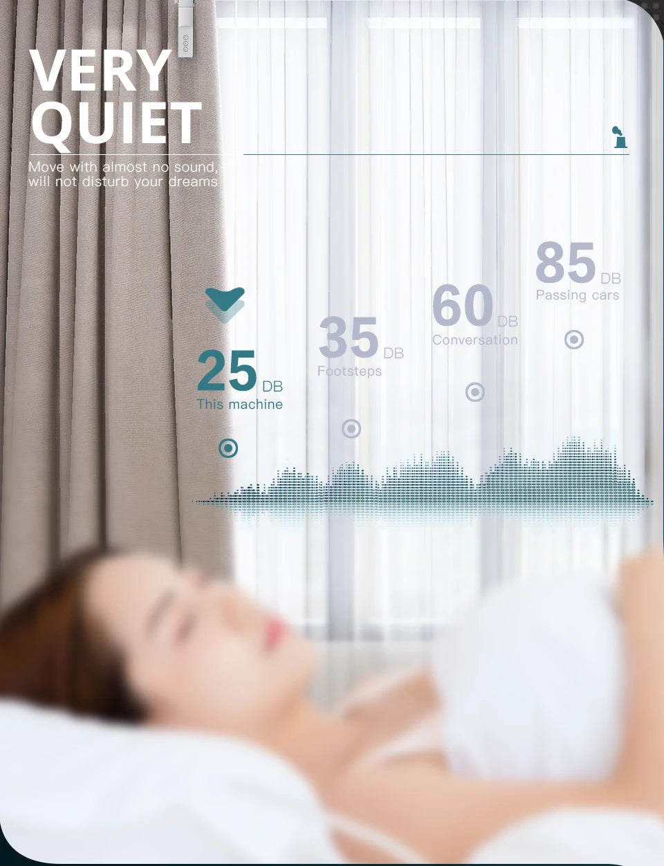 Zigbee Smart Curtain Driver Robot For Roman I Type U Type Curtains Track Alexa Google Home Control Zemismart Motor Drivers