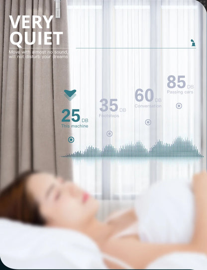 Zigbee Smart Curtain Driver Robot For Roman I Type U Type Curtains Track Alexa Google Home Control Zemismart Motor Drivers