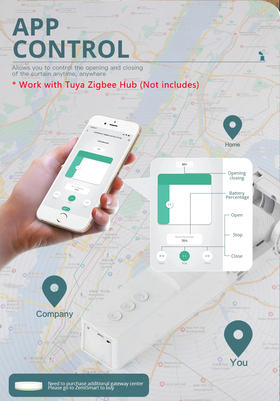 Zigbee Smart Curtain Driver Robot For Roman I Type U Type Curtains Track Alexa Google Home Control Zemismart Motor Drivers