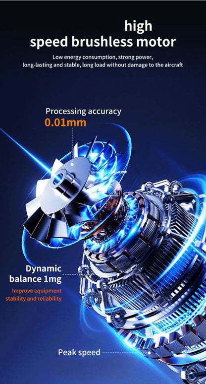130000RPM Mini Air Blower Brushless Motor Powerful Dust Blower Battery Display LED Lighting Portable Rechargeable Turbo Fan Jet