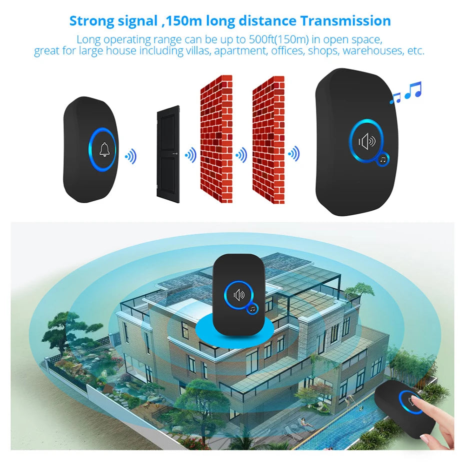 Wireless Doorbell FullHouse Waterproof Door Chime Kit Includes Push Button Transmitter and Plug In Receiver