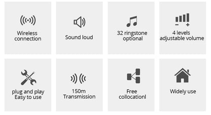 Wireless Doorbell FullHouse Waterproof Door Chime Kit Includes Push Button Transmitter and Plug In Receiver