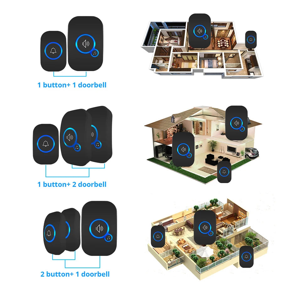 Wireless Doorbell FullHouse Waterproof Door Chime Kit Includes Push Button Transmitter and Plug In Receiver