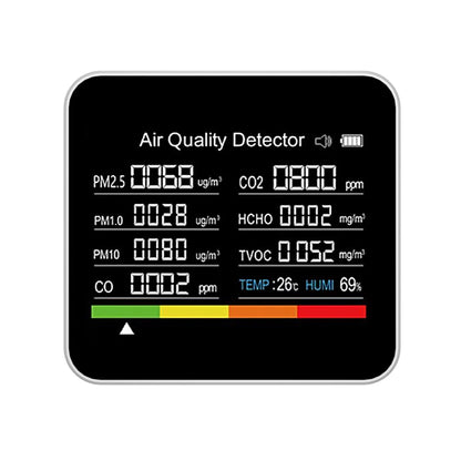 9 In 1 Air Quality Monitor CO2 Meter CO TVOC HCHO PM2.5 PM1.0 PM10 Temperature And Humidity Measurement Carbon Dioxide Detector