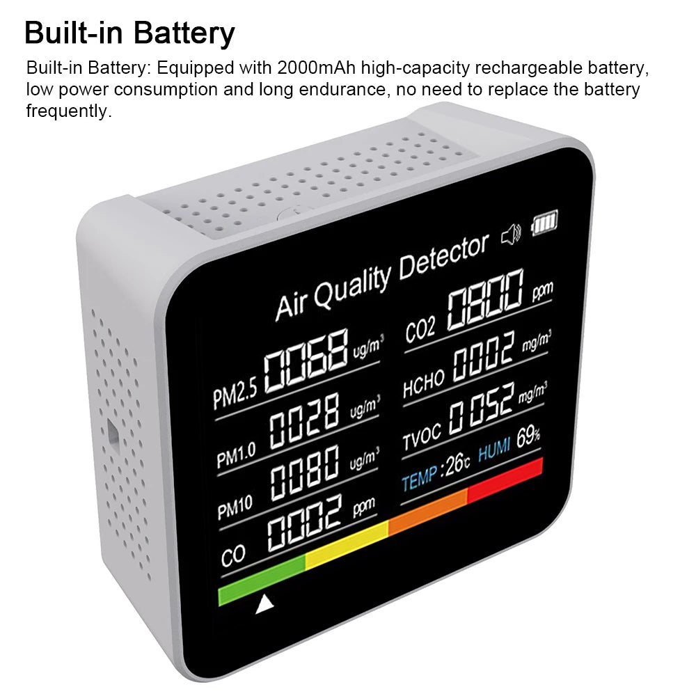 9 In 1 Air Quality Monitor CO2 Meter CO TVOC HCHO PM2.5 PM1.0 PM10 Temperature And Humidity Measurement Carbon Dioxide Detector